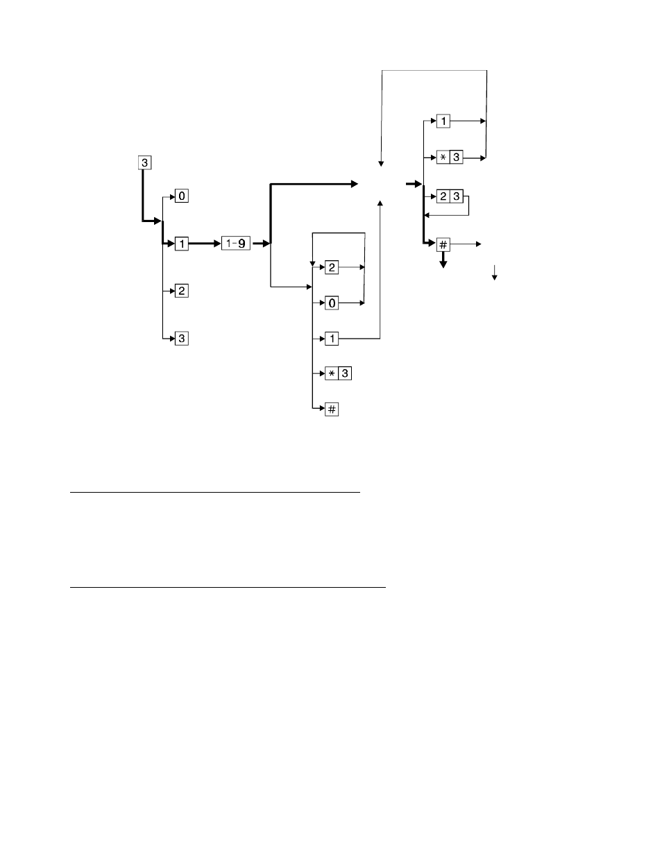 Lucent Technologies Definity System 85 User Manual | Page 9 / 51