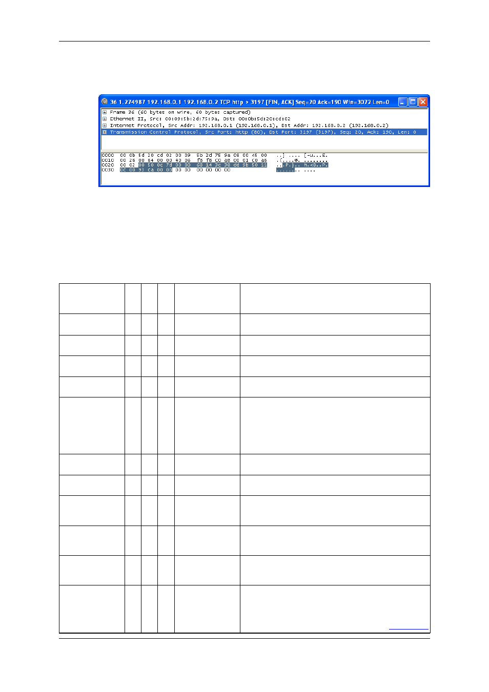 Figure 6.2, “viewing, A packet in a separate window | Lucent Technologies Ethereal User Manual | Page 112 / 199