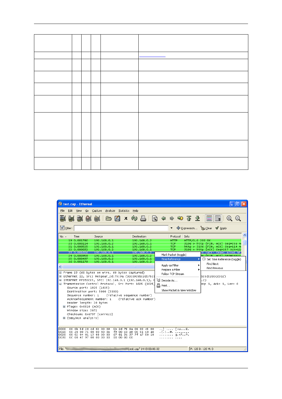 Figure 6.3, “pop-up menu of, Packet list" pane | Lucent Technologies Ethereal User Manual | Page 113 / 199