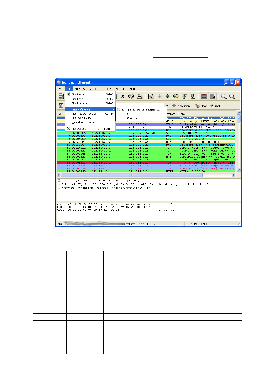 The "edit" menu, Section 3.6, “the "edit" menu | Lucent Technologies Ethereal User Manual | Page 51 / 199