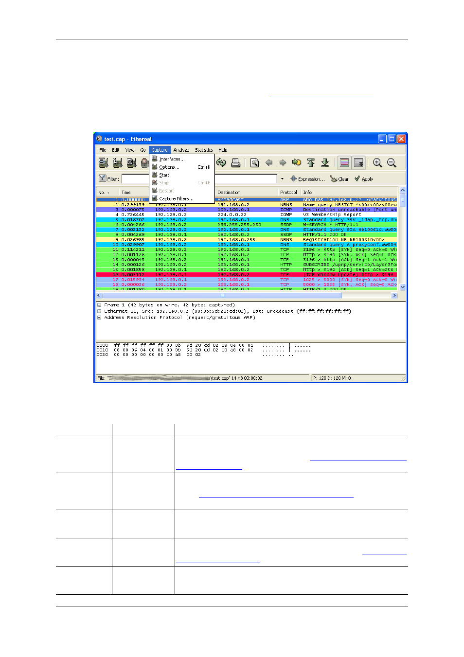 The "capture" menu, Tion 3.9, “the "capture" menu | Lucent Technologies Ethereal User Manual | Page 58 / 199