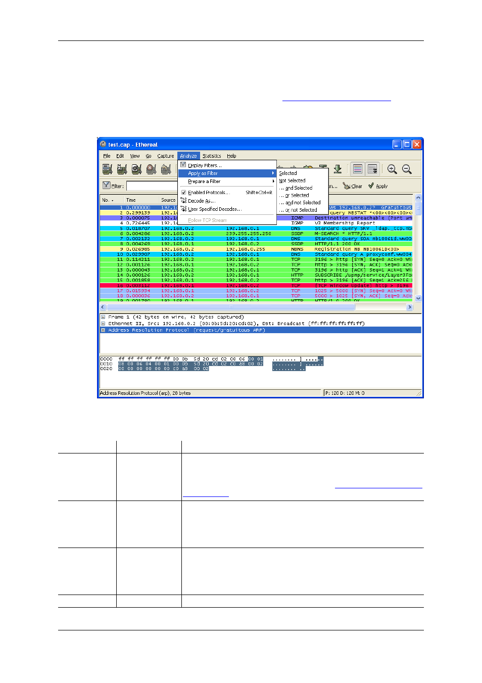 The "analyze" menu, Section 3.10, “the "analyze" menu | Lucent Technologies Ethereal User Manual | Page 60 / 199