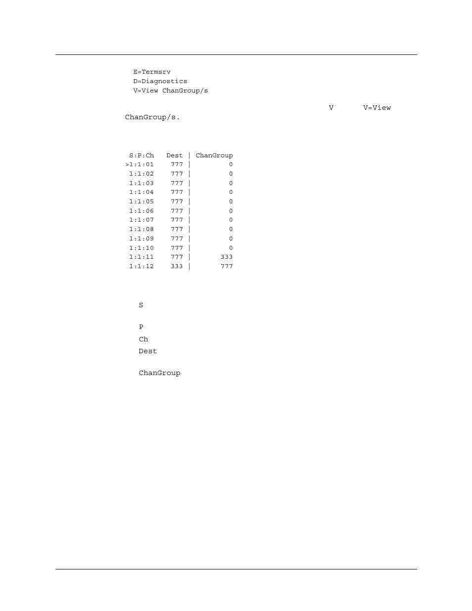 Examples of maxdax configuration (t1), Examples of maxdax configuration (t1) -82 | Lucent Technologies 6000 User Manual | Page 126 / 586
