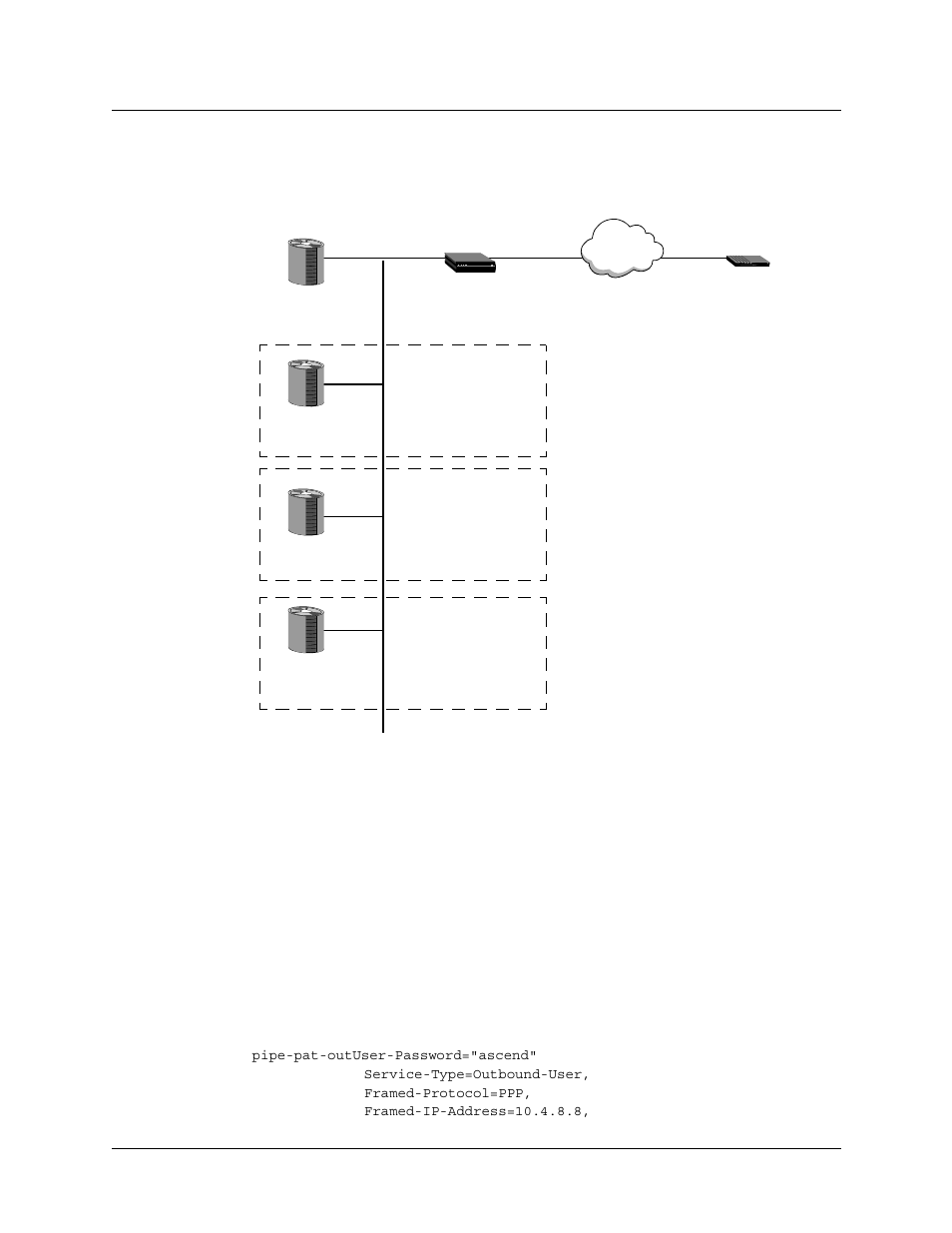 Figure 4-11 multiprovider network -70, How to configure double radius lookups | Lucent Technologies 6000 User Manual | Page 202 / 586