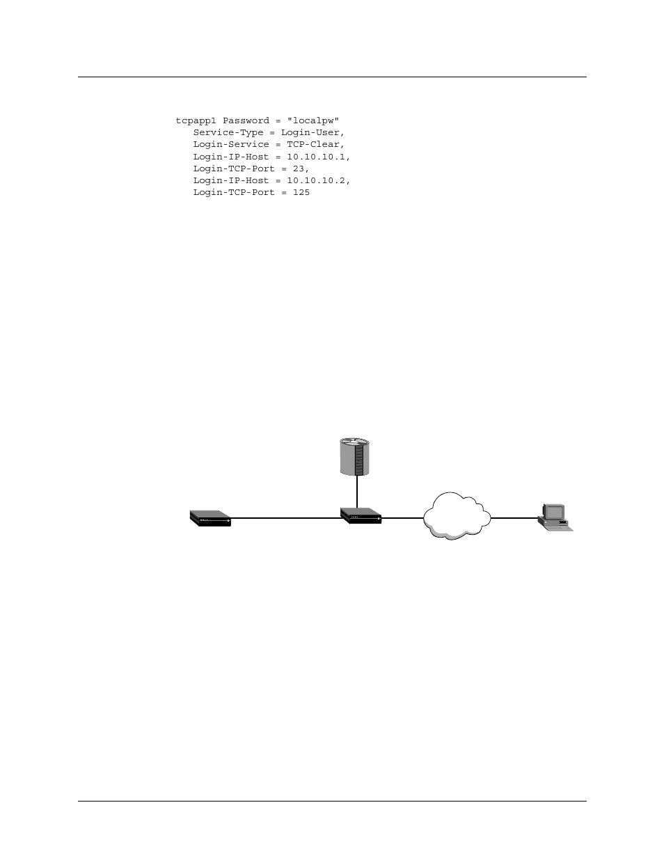 Tcp-modem connections (dnis login), The terminal-server interface, Terminal mode | Tcp-modem connections (dnis login) -82, The terminal-server interface -82, Terminal mode -82, Figure 4-15 sample tcp-modem connection -82 | Lucent Technologies 6000 User Manual | Page 214 / 586