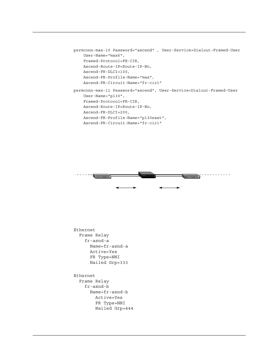 Examples of a circuit between nni interfaces, Using local profiles, Examples of a circuit between nni interfaces -28 | Using local profiles -28 | Lucent Technologies 6000 User Manual | Page 276 / 586