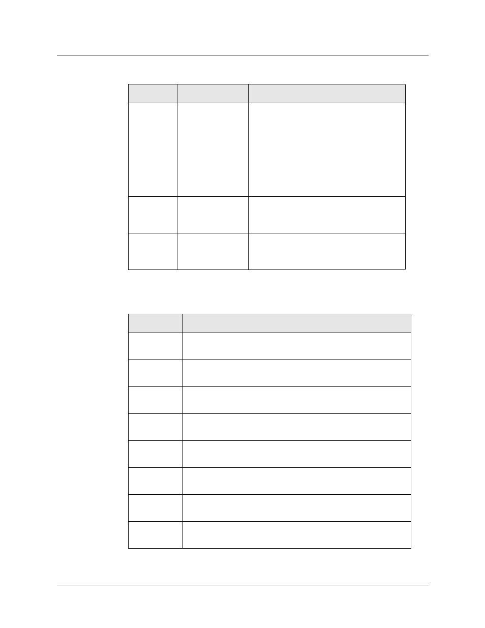 Table 6-3, X.3 profiles -17 | Lucent Technologies 6000 User Manual | Page 303 / 586