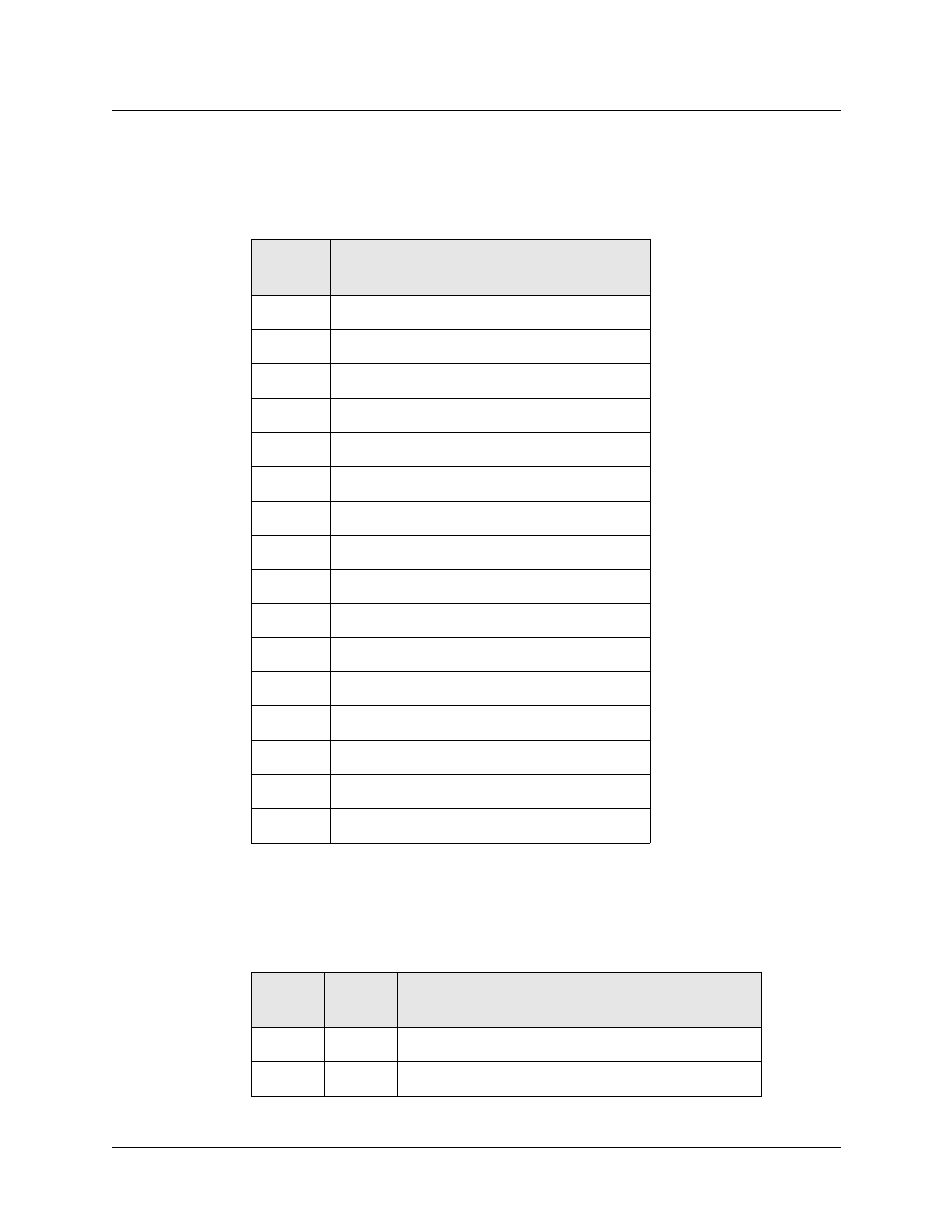 X.25 clear cause codes, X.25 diagnostic field values, Table 6-5 | Clear cause codes -22, Table 6-6, X.25 diagnostic field values -22 | Lucent Technologies 6000 User Manual | Page 308 / 586