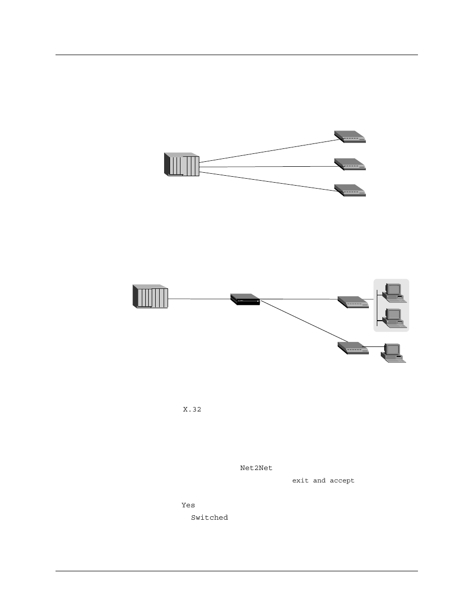 Net2net circuit mode, Net2net circuit mode -28 | Lucent Technologies 6000 User Manual | Page 314 / 586
