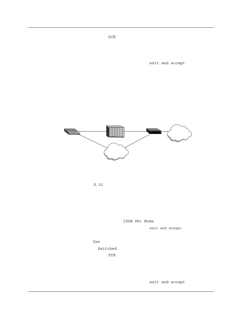 Isdn packet mode (on-demand x.25), Isdn packet mode (on-demand x.25) -29, Figure 6-5 isdn packet mode -29 | Lucent Technologies 6000 User Manual | Page 315 / 586