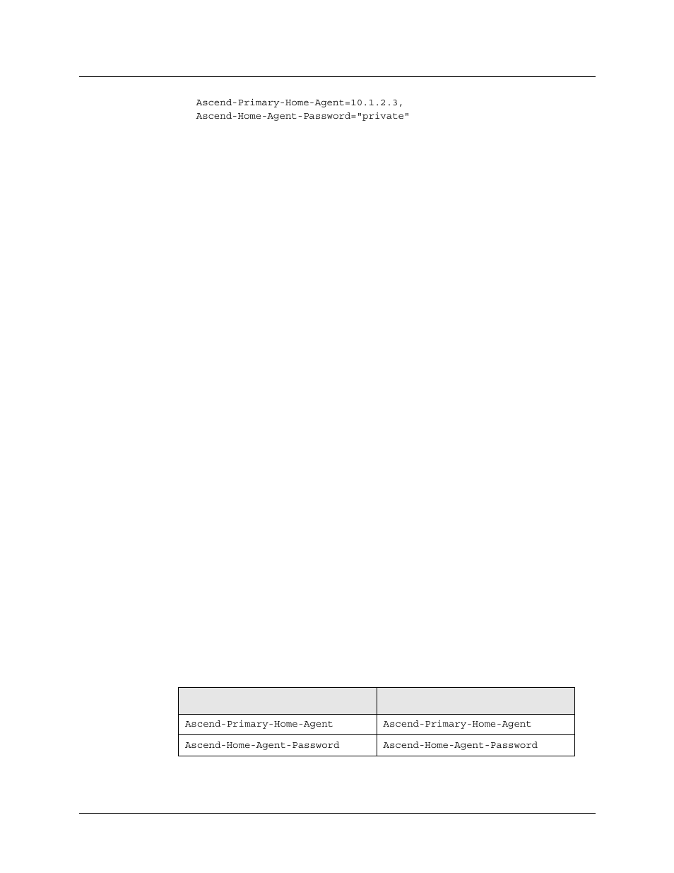 Lucent Technologies 6000 User Manual | Page 441 / 586