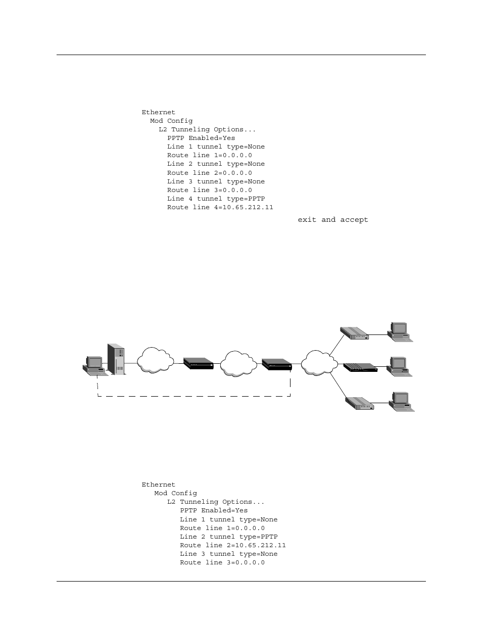 Example of a pptp tunnel across multiple pops, Example of a pptp tunnel across multiple pops -29, Figure 11-7 pptp tunnel across multiple pops -29 | Lucent Technologies 6000 User Manual | Page 463 / 586
