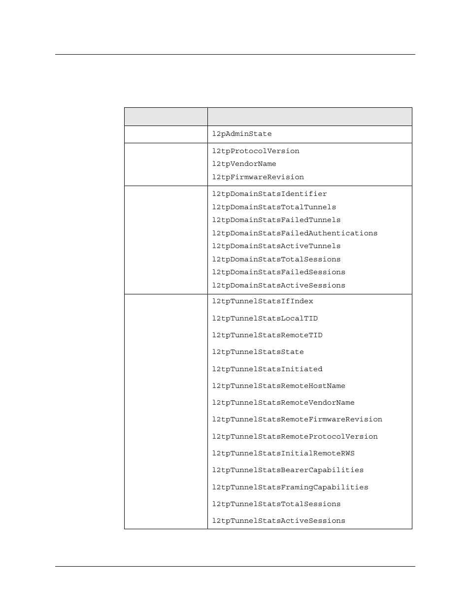 Lucent Technologies 6000 User Manual | Page 480 / 586