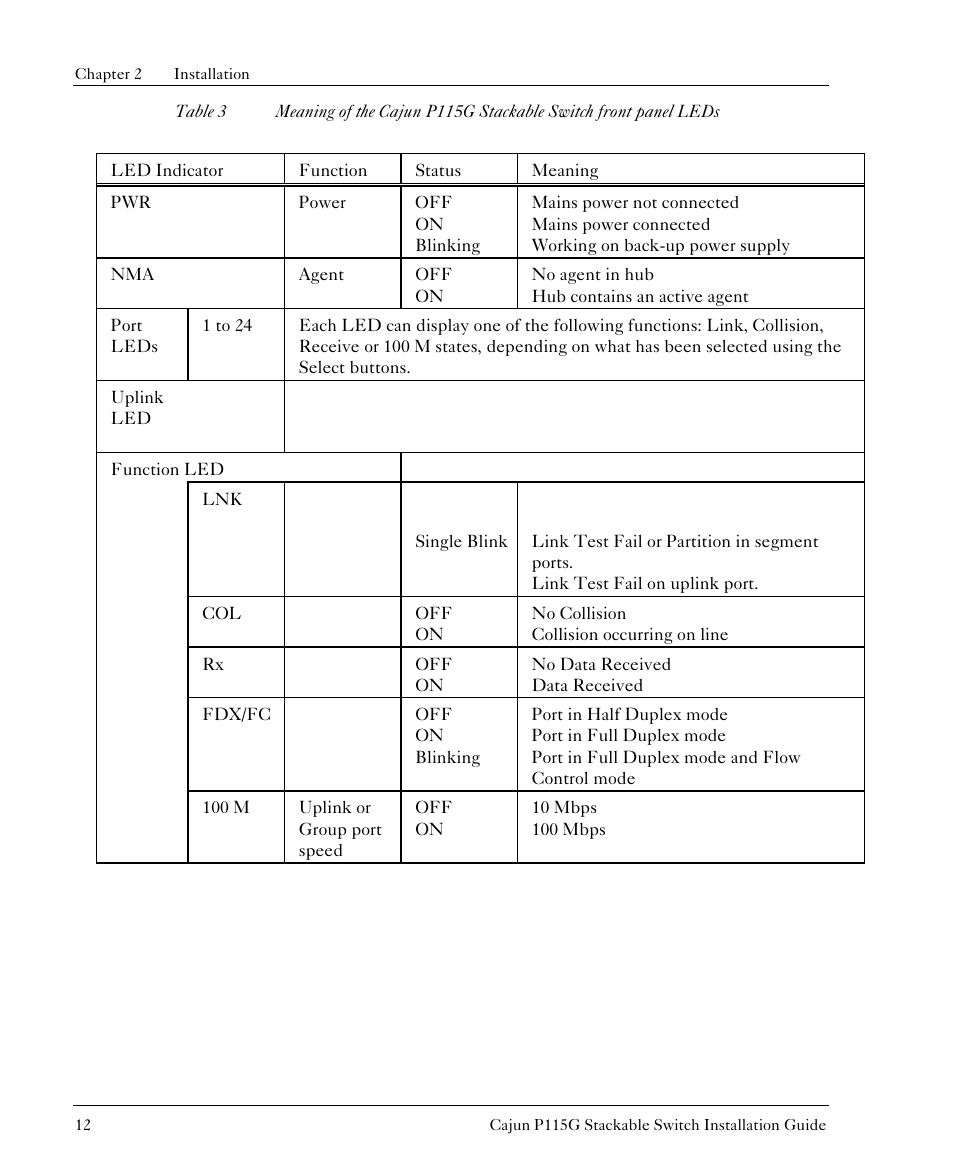 Lucent Technologies P115G User Manual | Page 13 / 15
