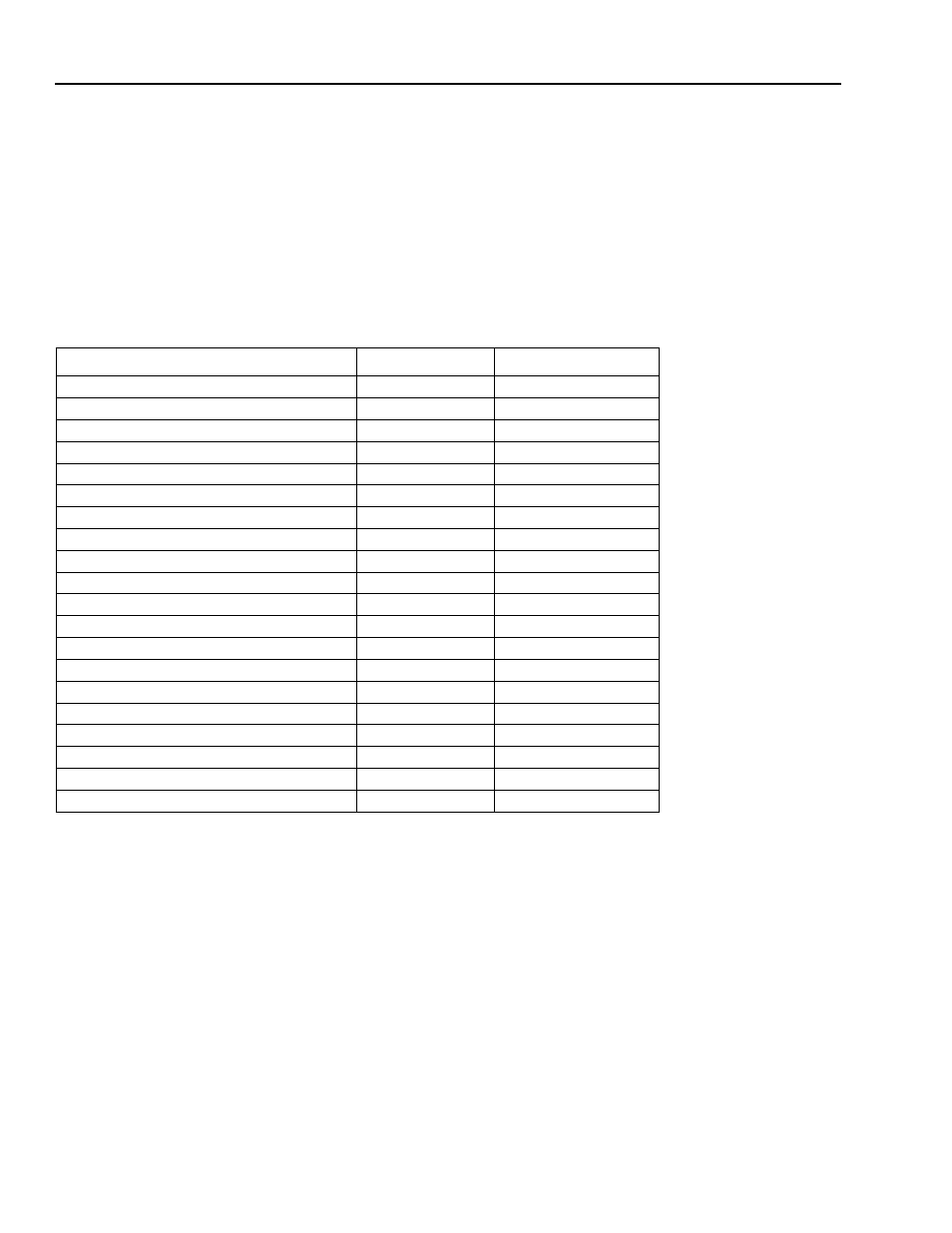 Printer types supported, Table 1 . print types supported | Lucent Technologies USS-720 User Manual | Page 26 / 96