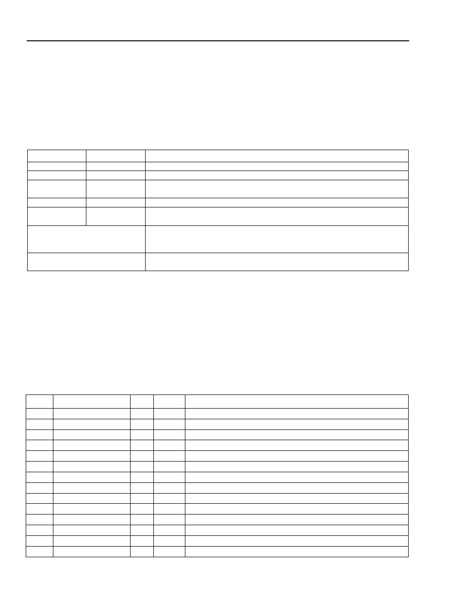 Onboard device descriptor, Table 2 . externally supplied data format, Table 3 . device descriptor | Usb port, Instant usb, Ieee | Lucent Technologies USS-720 User Manual | Page 32 / 96