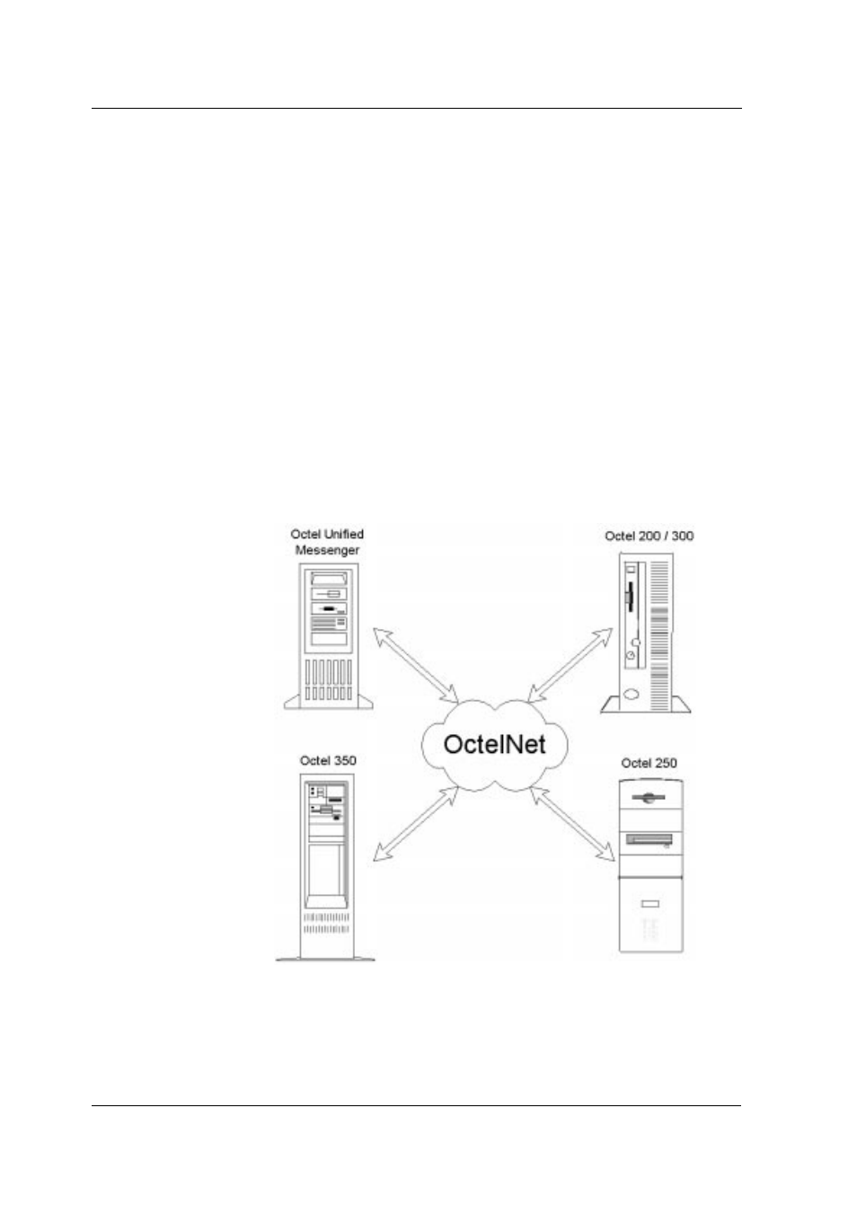 Introduction to octelnet | Lucent Technologies Octel Unified Messenger Concepts and Planning Guide 101-1620-005 User Manual | Page 68 / 120