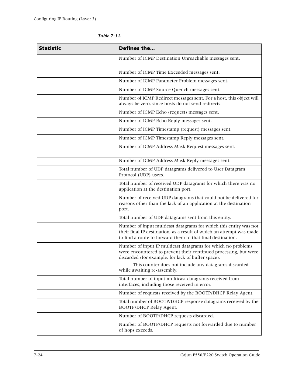 Lucent Technologies P550 User Manual | Page 150 / 335