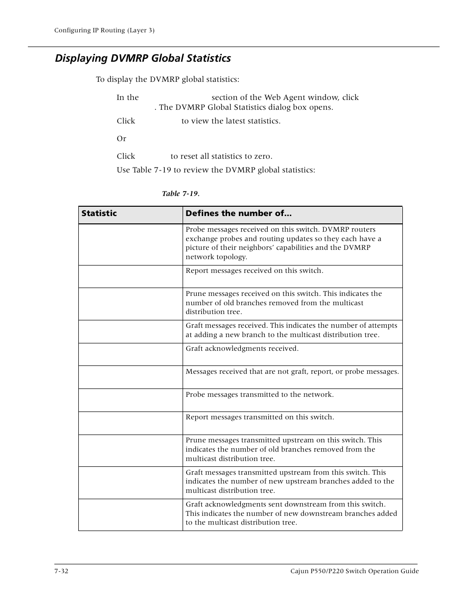 Displaying dvmrp global statistics, Displaying dvmrp global statistics -32, Displaying dvmrp global statistic | Lucent Technologies P550 User Manual | Page 158 / 335