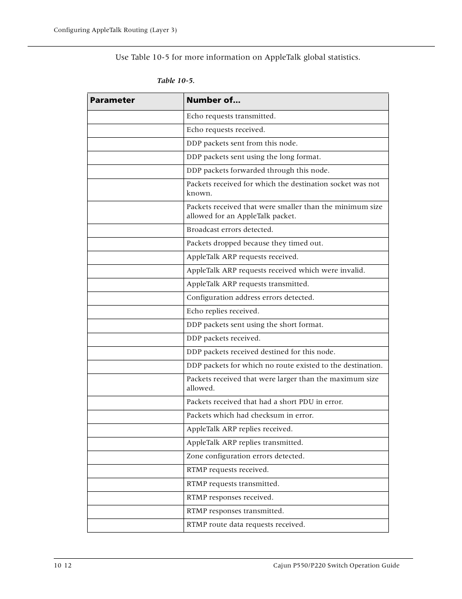 Lucent Technologies P550 User Manual | Page 210 / 335