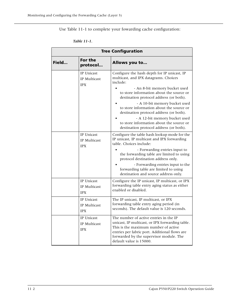 Lucent Technologies P550 User Manual | Page 218 / 335