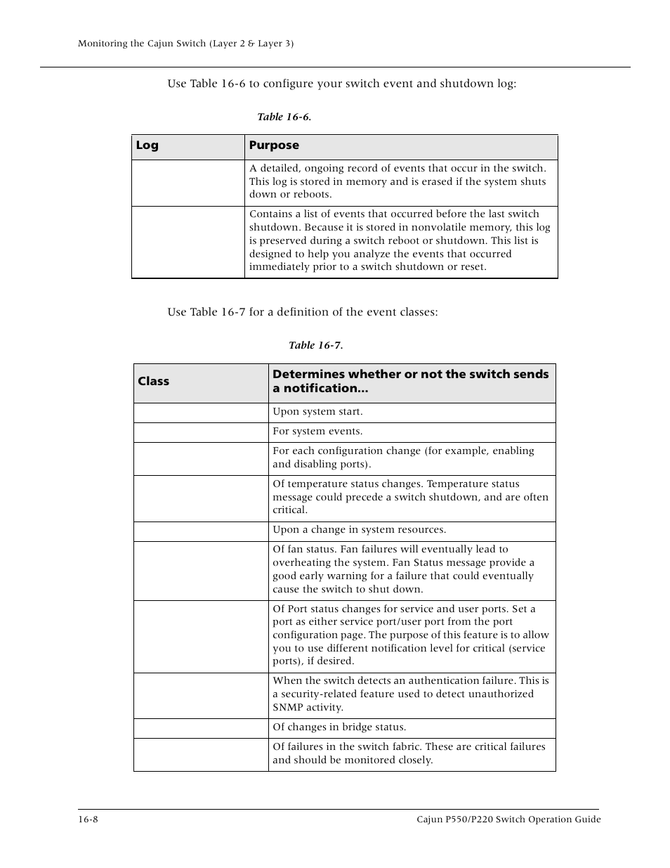 Lucent Technologies P550 User Manual | Page 274 / 335