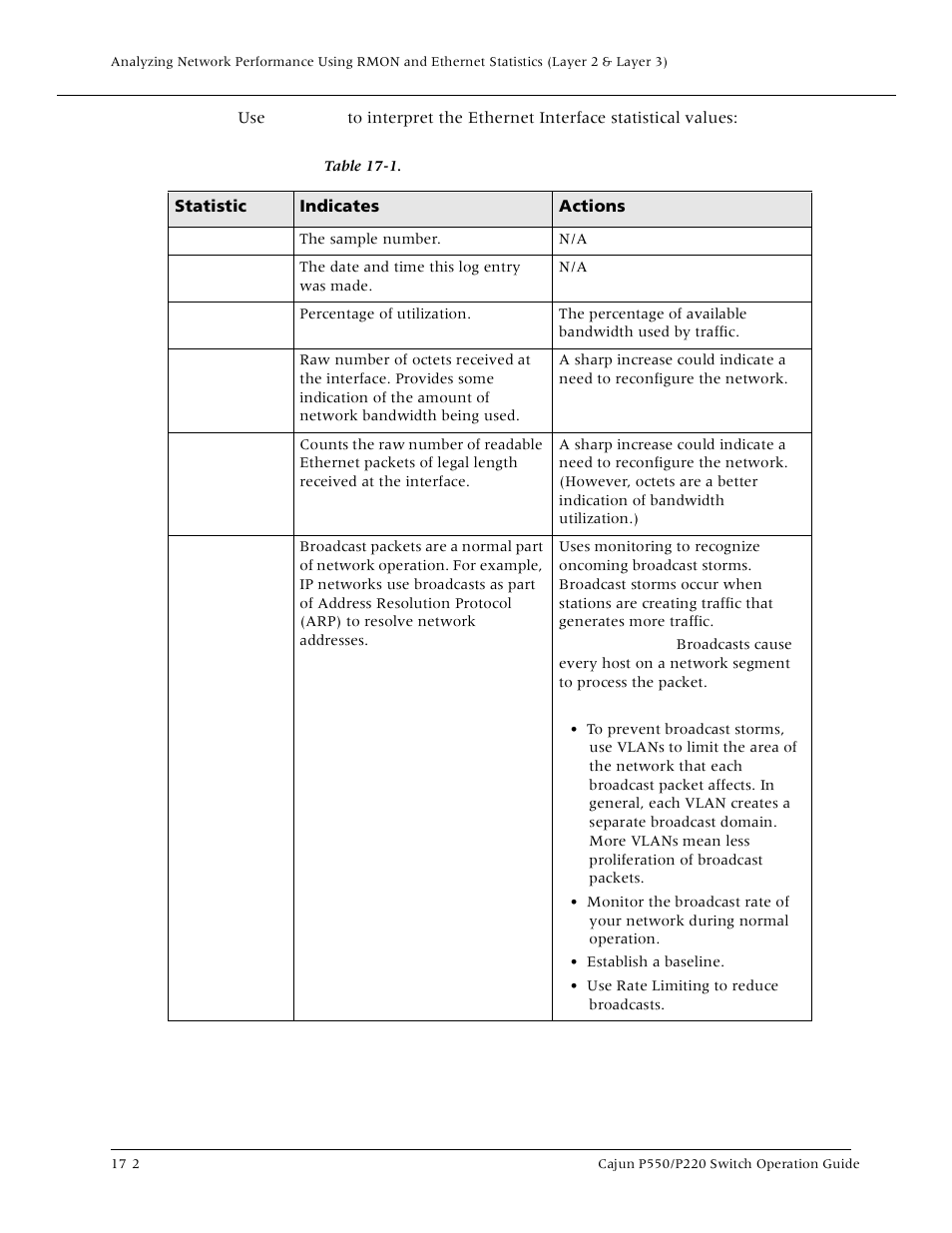 Lucent Technologies P550 User Manual | Page 278 / 335