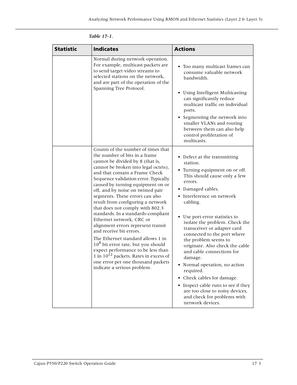 Lucent Technologies P550 User Manual | Page 279 / 335
