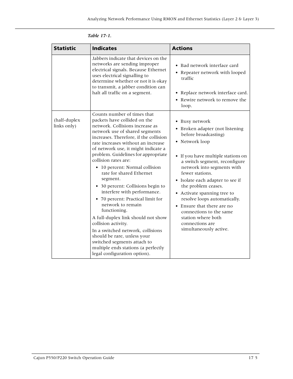 Lucent Technologies P550 User Manual | Page 281 / 335