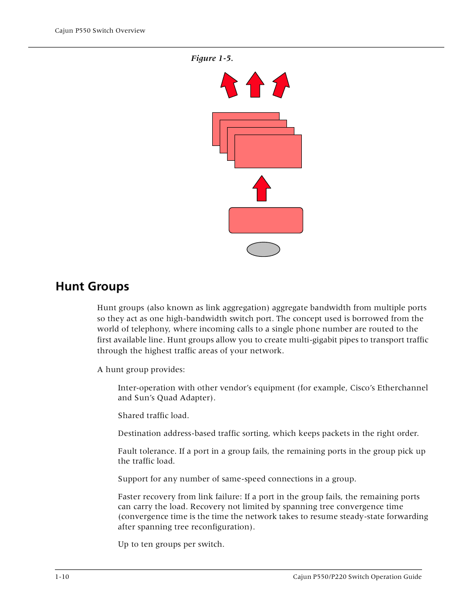 Hunt groups, Hunt groups -10 | Lucent Technologies P550 User Manual | Page 30 / 335