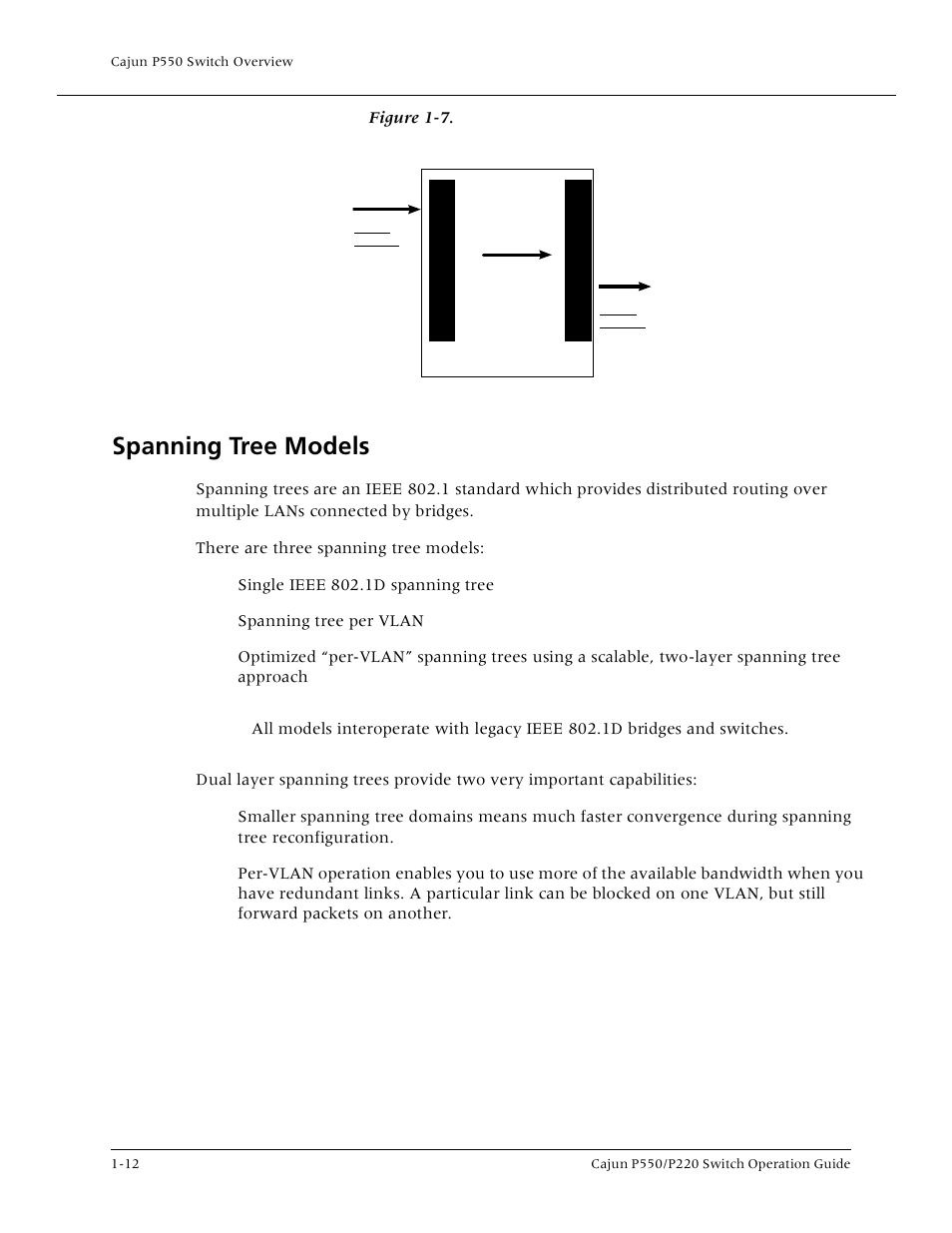 Spanning tree models, Spanning tree models -12 | Lucent Technologies P550 User Manual | Page 32 / 335