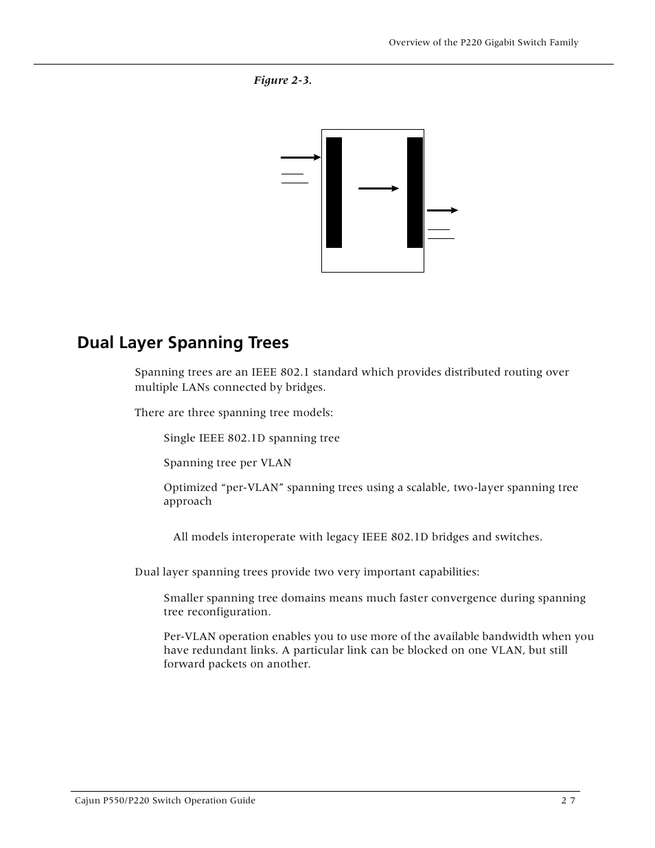 Dual layer spanning trees, Dual layer spanning trees -7 | Lucent Technologies P550 User Manual | Page 43 / 335