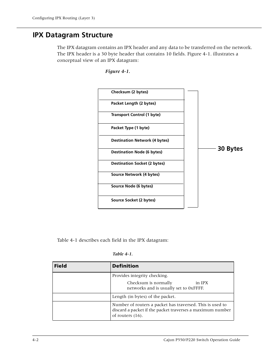 Ipx datagram structure, Ipx datagram structure -2, 30 bytes | Lucent Technologies P550 User Manual | Page 98 / 335