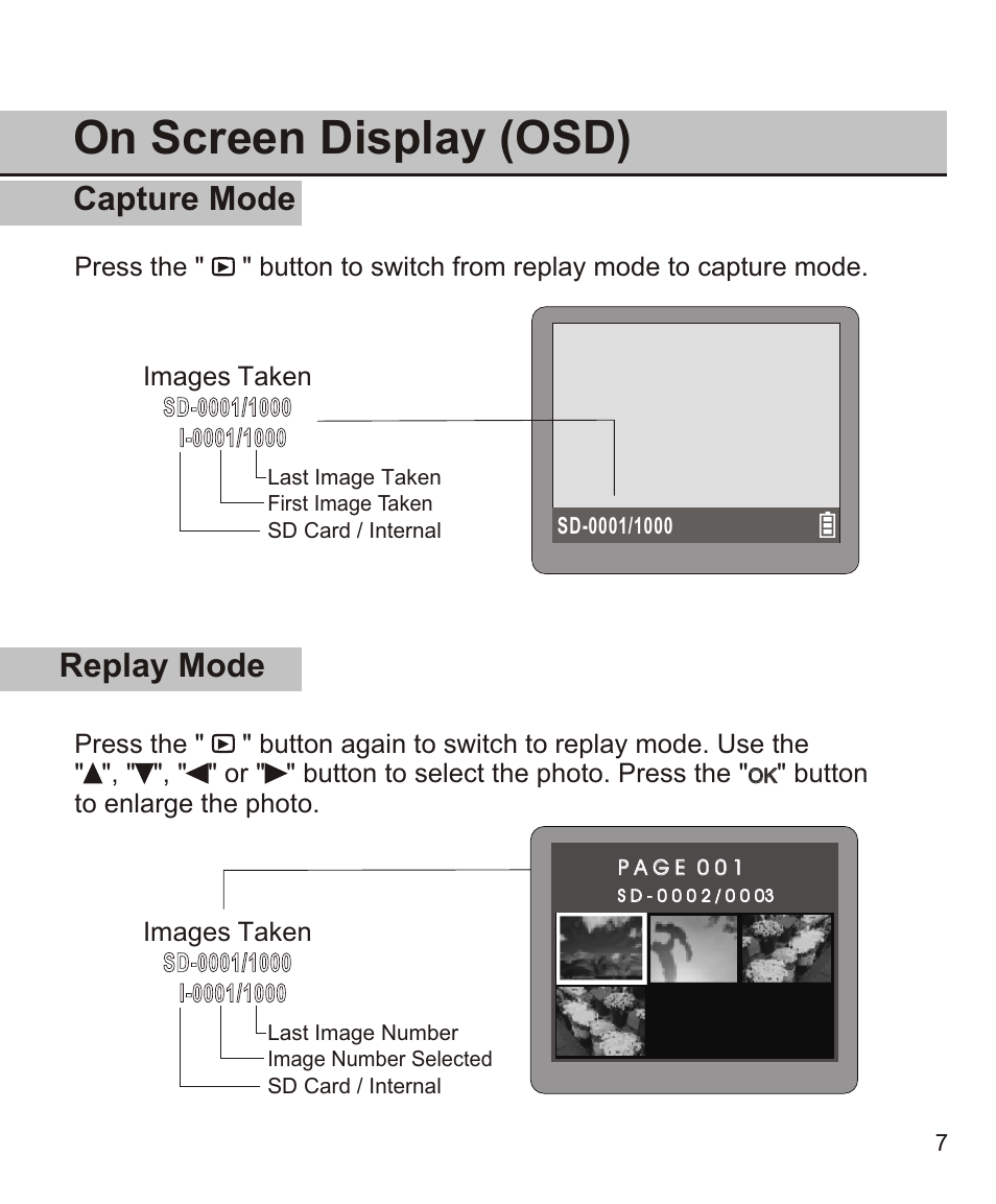 On screen display (osd), Replay mode capture mode | Largan EASY 200 User Manual | Page 13 / 58