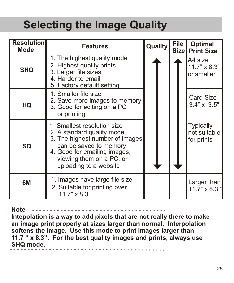 Selecting the image quality | Largan EASY 200 User Manual | Page 31 / 58