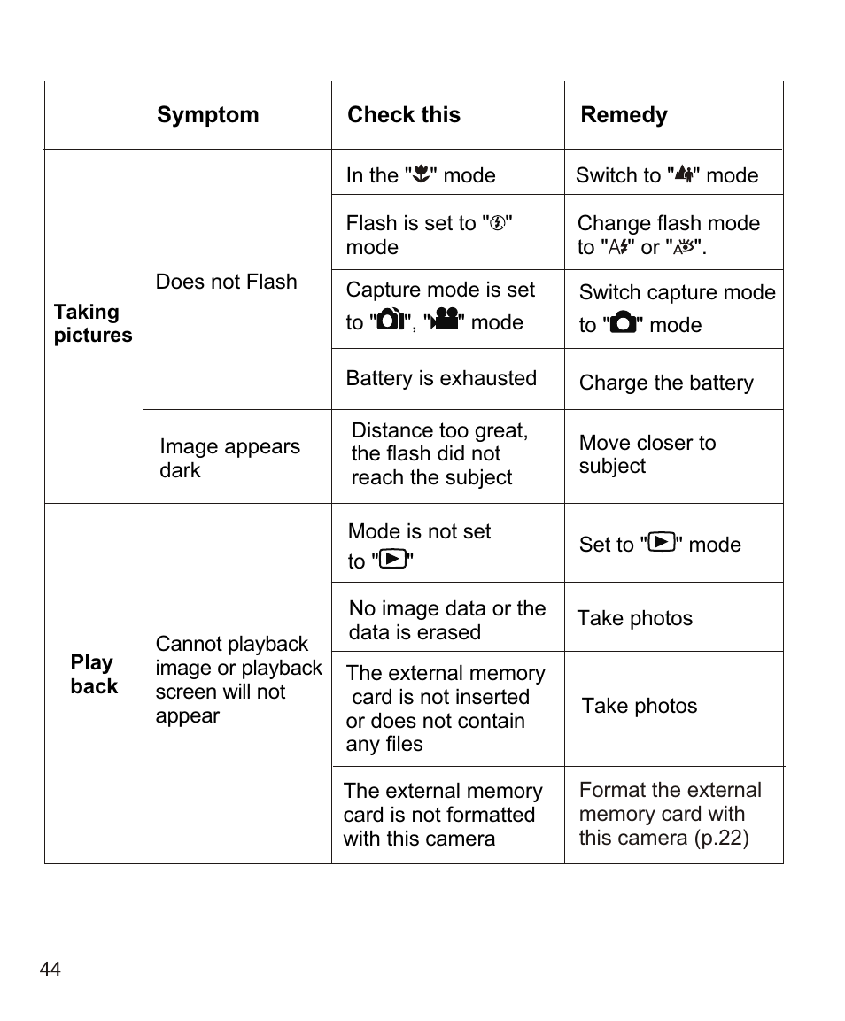 Largan EASY 200 User Manual | Page 50 / 58
