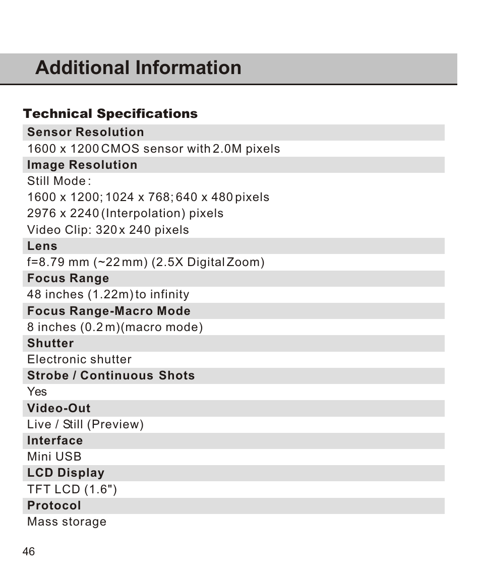 Additional information | Largan EASY 200 User Manual | Page 52 / 58