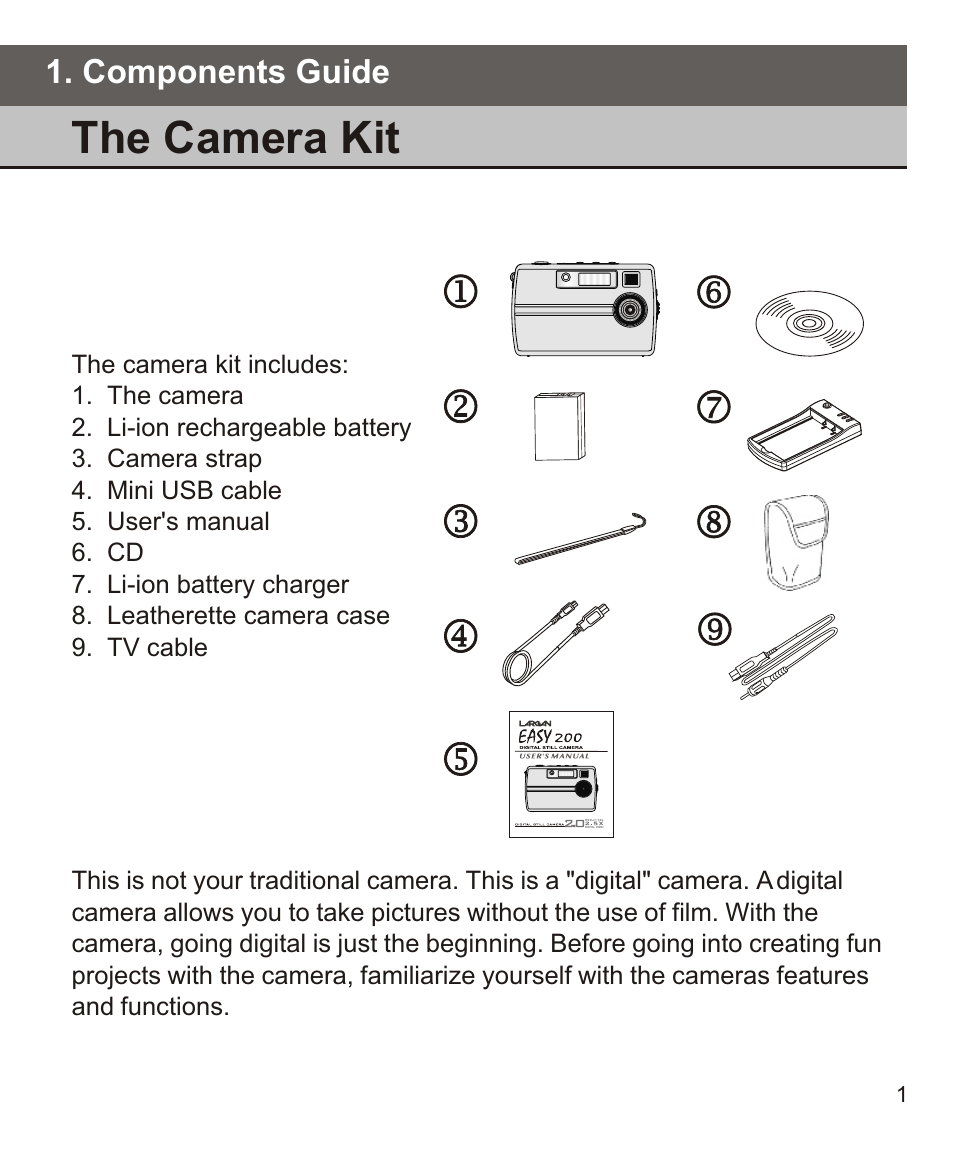 The camera kit | Largan EASY 200 User Manual | Page 7 / 58