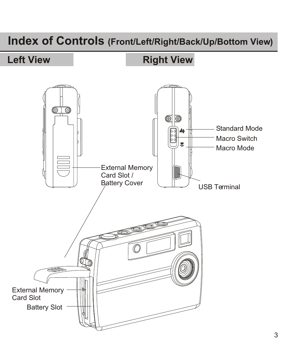 Index of controls, Left view, Right view | Largan EASY 200 User Manual | Page 9 / 58