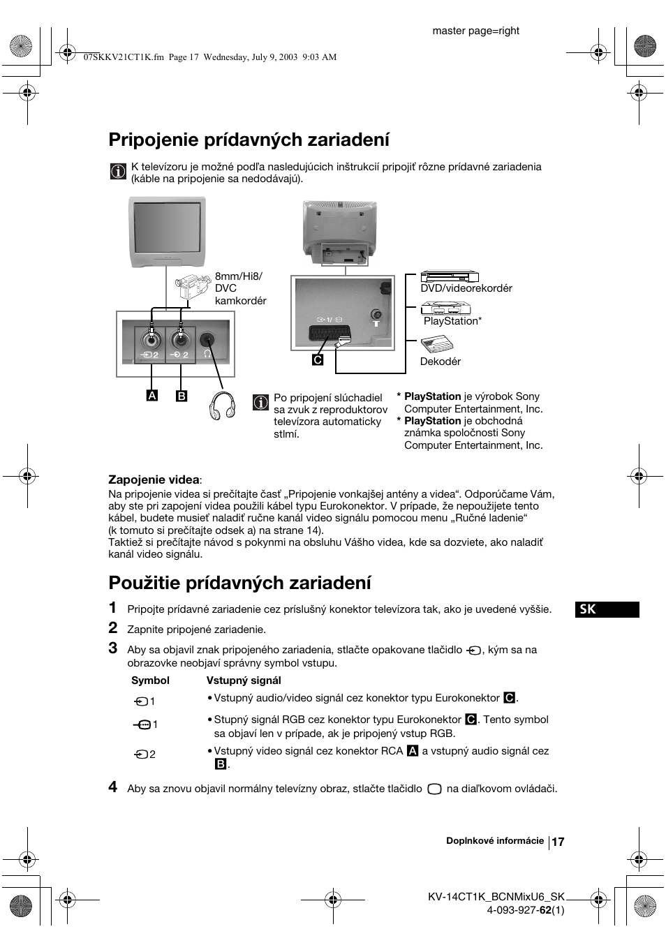 Pripojenie prídavných zariadení, Použitie prídavných zariadení | Sony KV-21CT1K  RU User Manual | Page 125 / 128