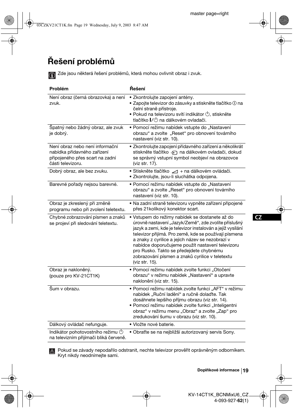 Řešení problémů | Sony KV-21CT1K  RU User Manual | Page 55 / 128
