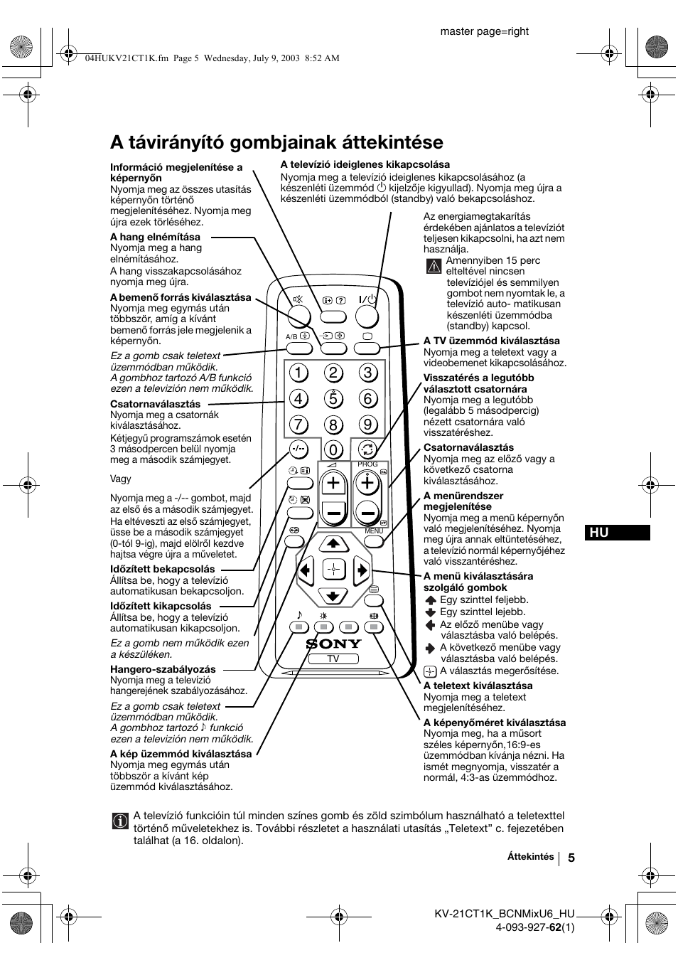 A távirányító gombjainak áttekintése | Sony KV-21CT1K  RU User Manual | Page 59 / 128