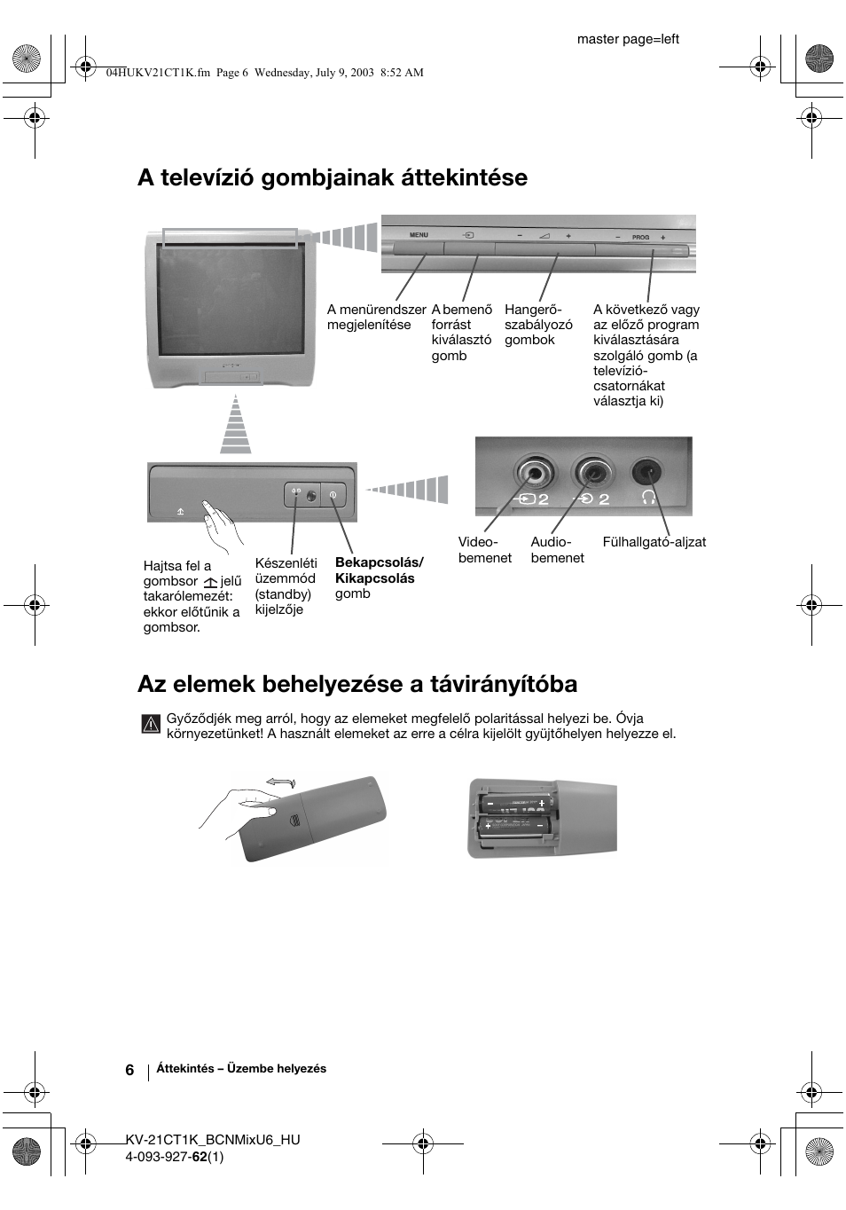 Sony KV-21CT1K  RU User Manual | Page 60 / 128