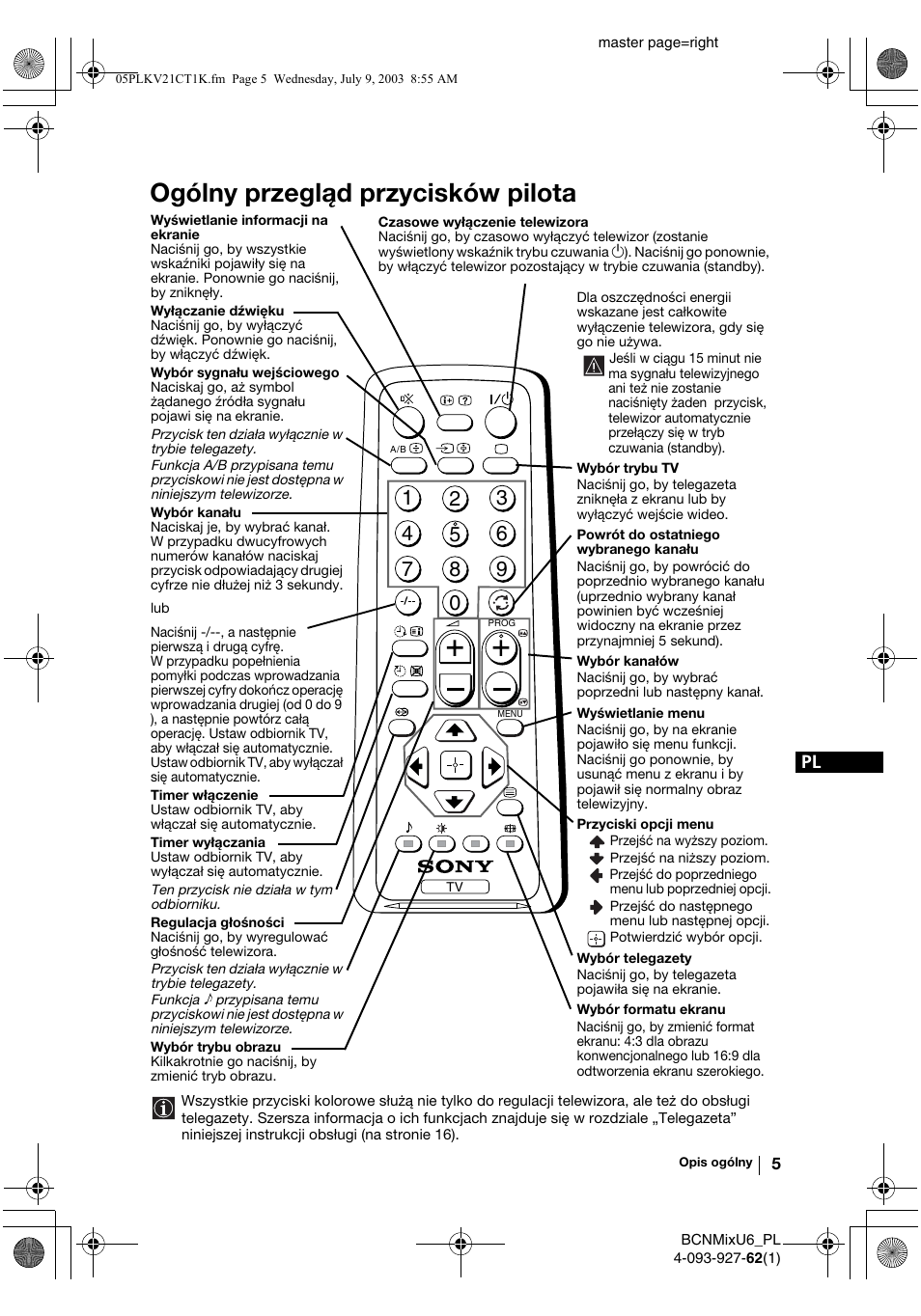 Ogólny przegląd przycisków pilota | Sony KV-21CT1K  RU User Manual | Page 77 / 128