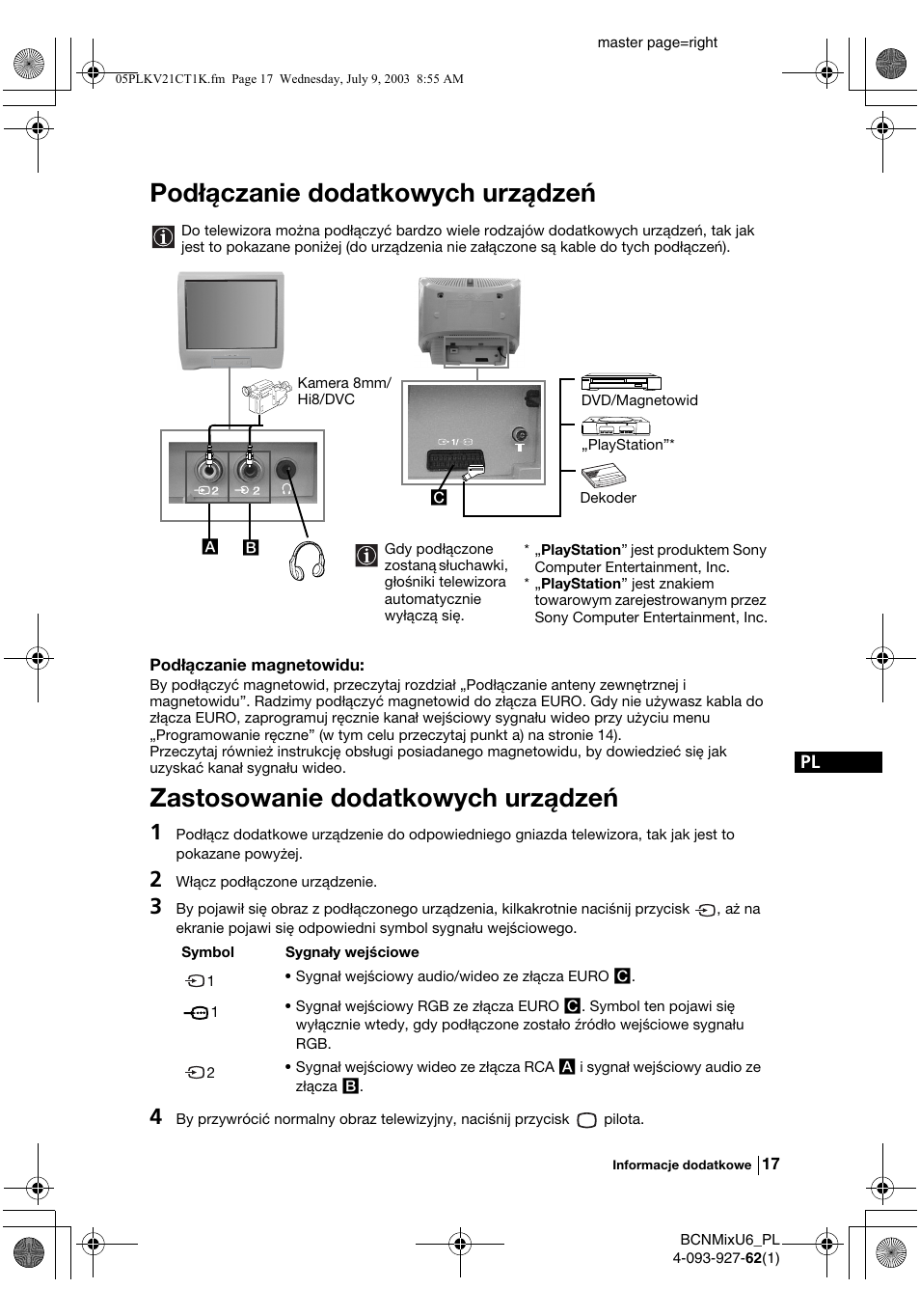 Podłączanie dodatkowych urządzeń, Zastosowanie dodatkowych urządzeń | Sony KV-21CT1K  RU User Manual | Page 89 / 128