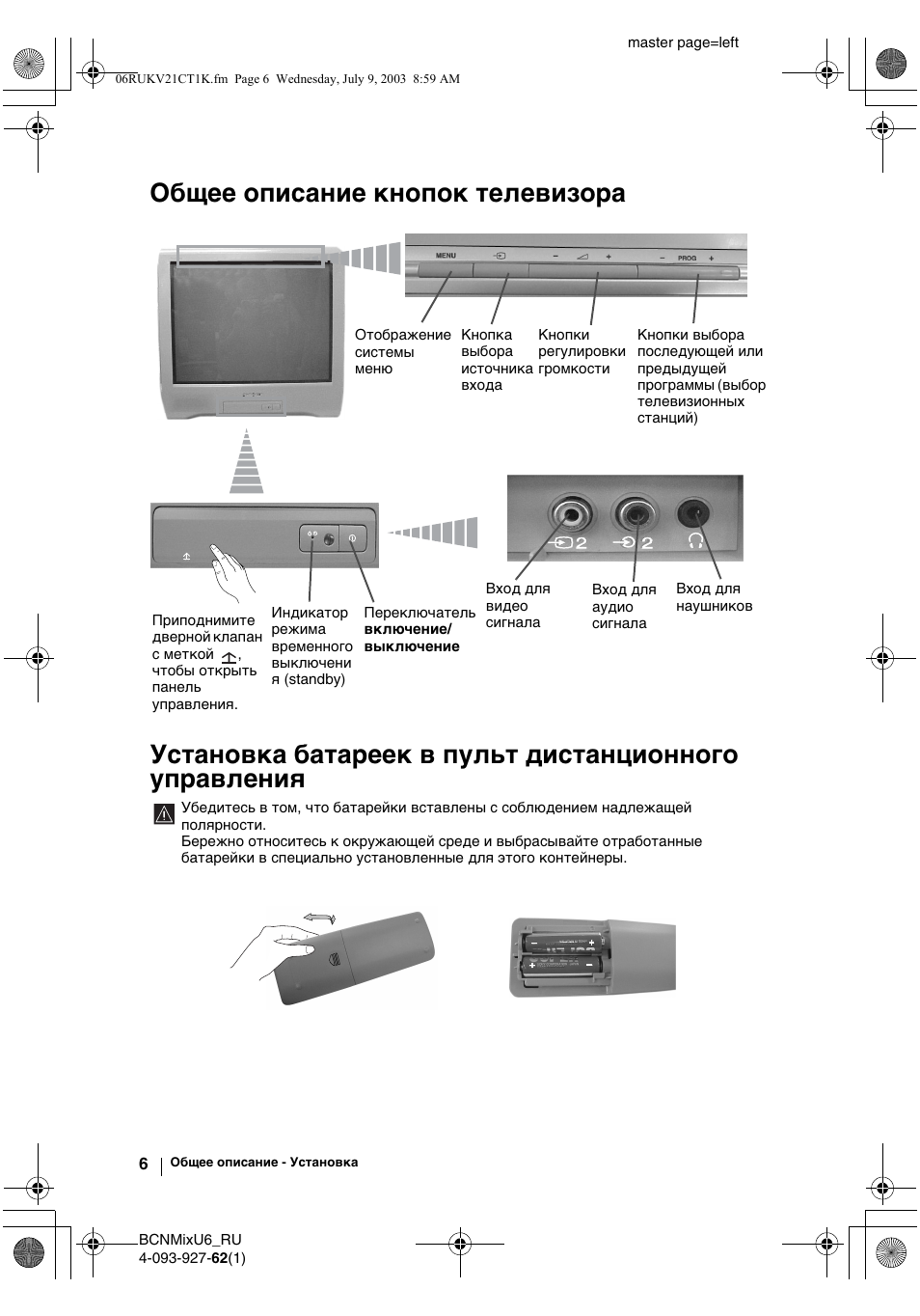 Sony KV-21CT1K  RU User Manual | Page 96 / 128