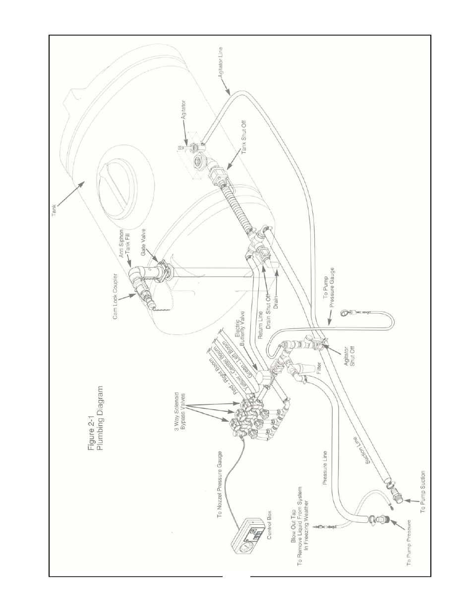 Locke TR-30 User Manual | Page 14 / 36