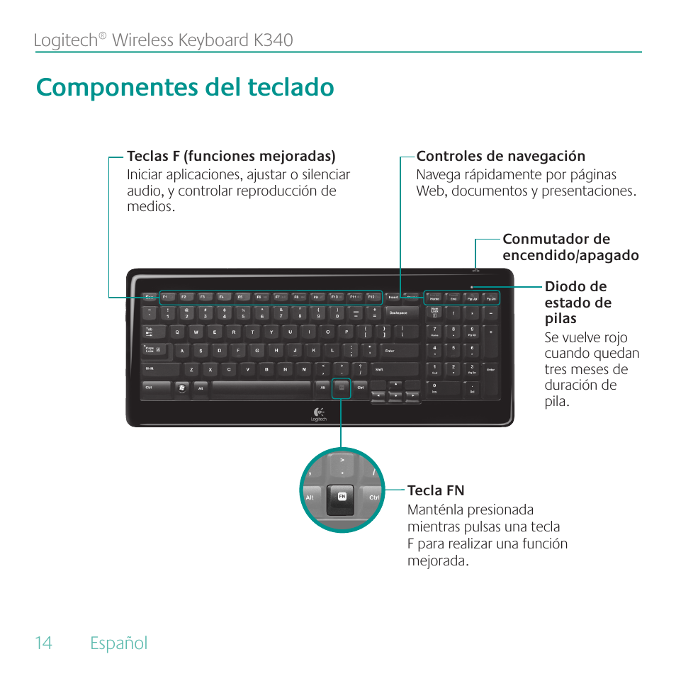 Componentes del teclado | Logitech Wireless Keyboard K340 User Manual | Page 14 / 36