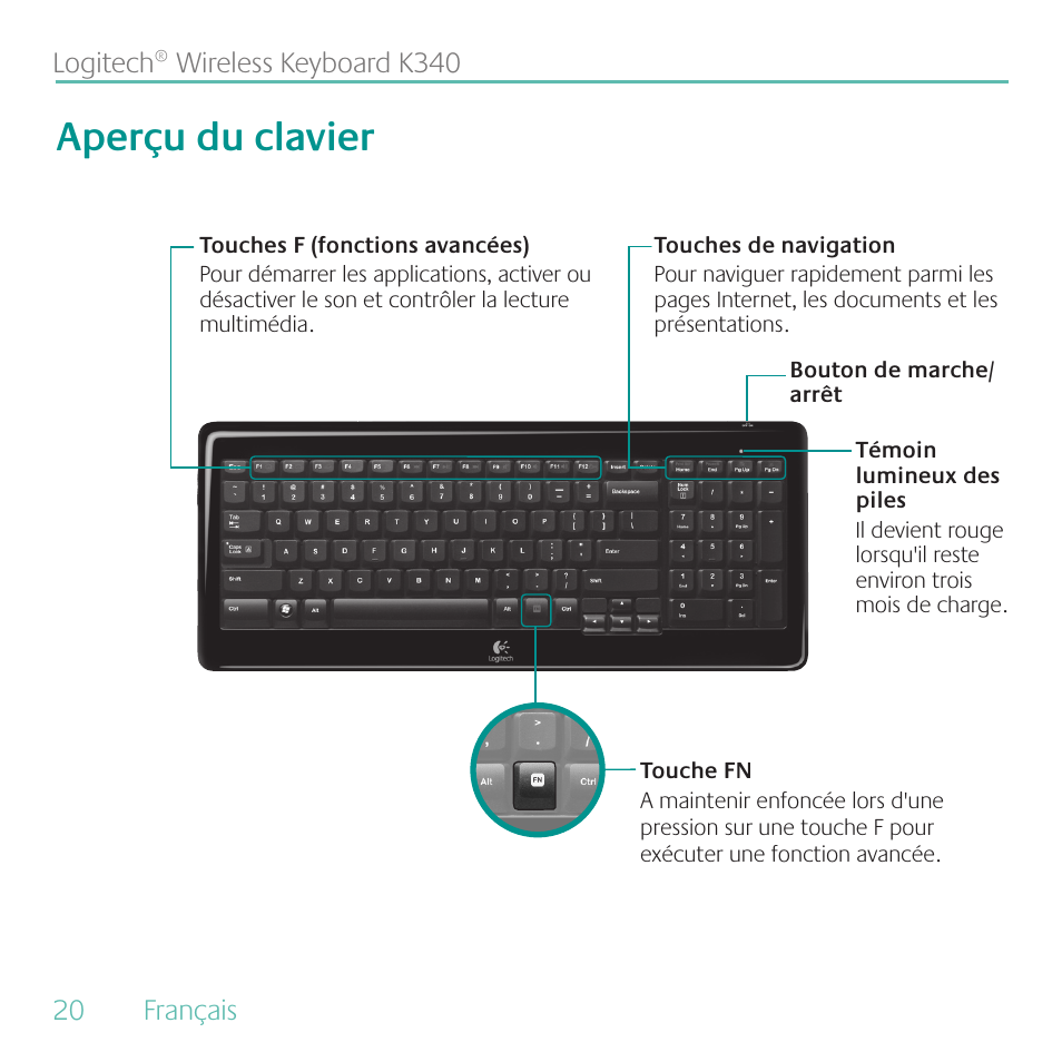 Aperçu du clavier | Logitech Wireless Keyboard K340 User Manual | Page 20 / 36