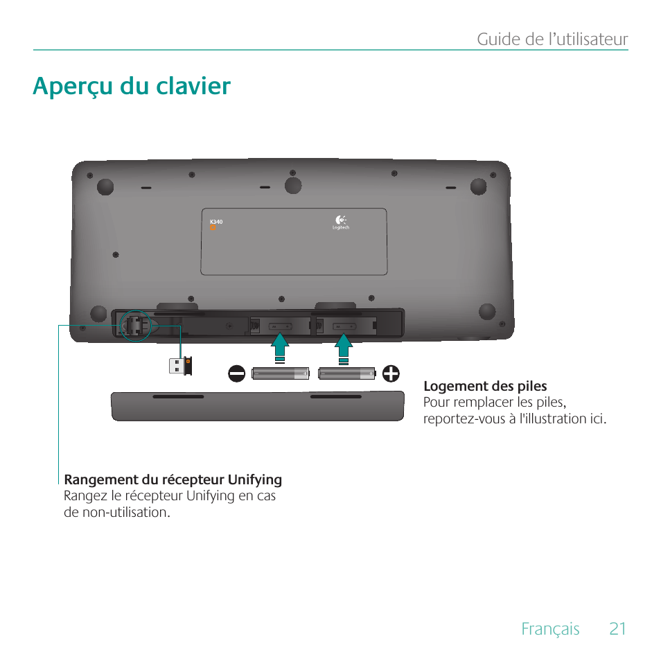 Aperçu du clavier | Logitech Wireless Keyboard K340 User Manual | Page 21 / 36